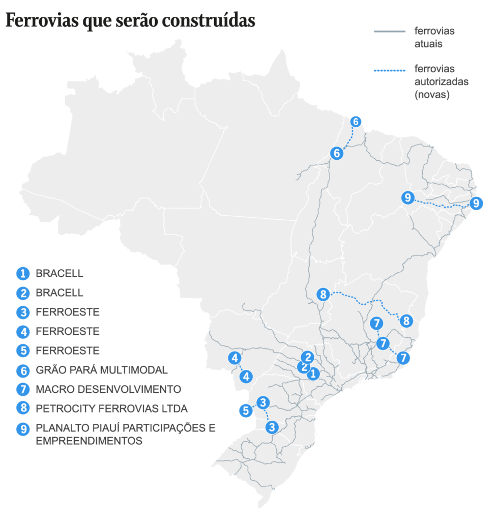 Malha ferroviária pode ganhar mais 2,5 mil km. Investimentos são estimados em R$ 29,8 bi