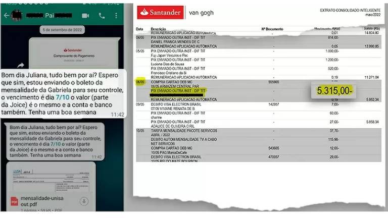 A "rachadinha" da ex-bolsonarista