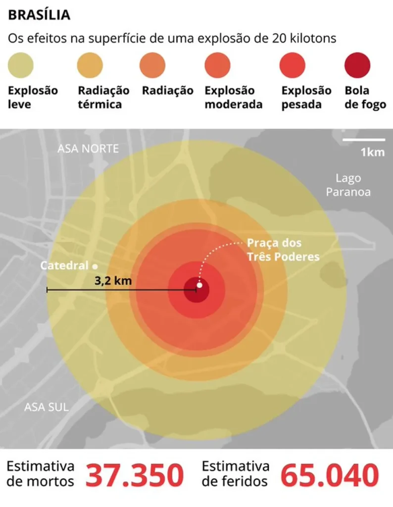 Simulador mostra estrago que bomba atômica faria em SP, Rio e Brasília Simulador mostra estrago que bomba atômica faria em SP, Rio e Brasília