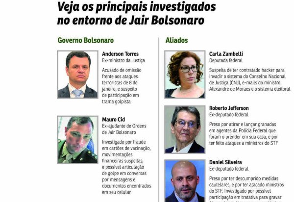 Cerco se fecha contra bolsonaristas enrolados na Justiça