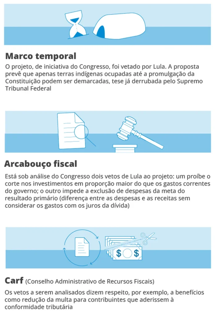 Lula 3 é o que menos aprova projetos desde o governo Collor