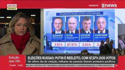 Putin é 'reeleito' com votação recorde