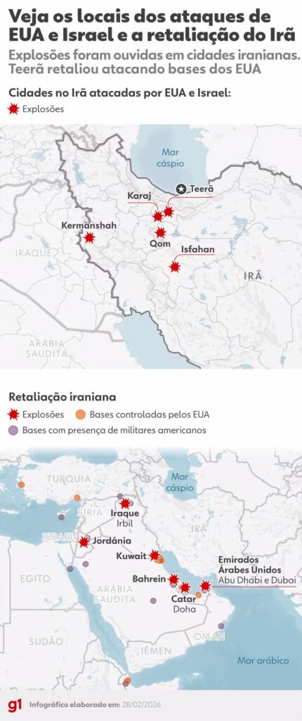 EUA ignoram negociações nucleares e atacam o Irã com Israel EUA ignoram negociações nucleares e atacam o Irã com Israel