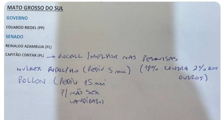 Anotações de Flávio Bolsonaro revelam entraves e embaraços em estados-chave Anotações de Flávio Bolsonaro revelam entraves e embaraços em estados-chave