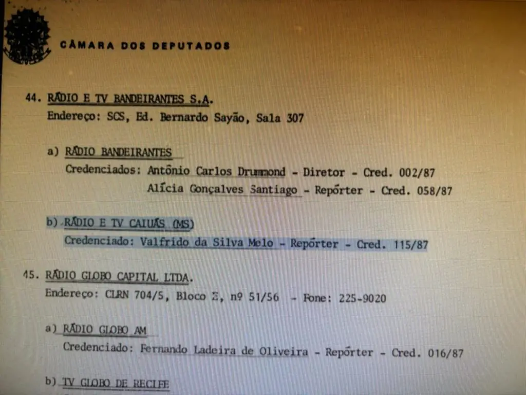 Valfrido Silva na lista de jornalistas monitorados pelo SNI no Congresso Nacional após a ditadura