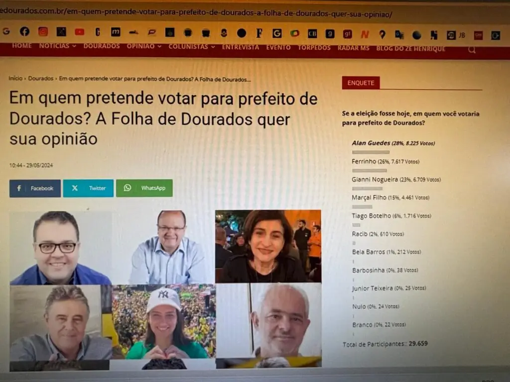 Enquete da Folha de Dourados aponta para reeleição Alan Guedes, com Ferrinho em segundo lugar Enquete da Folha de Dourados aponta para reeleição Alan Guedes, com Ferrinho em segundo lugar