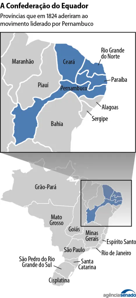 Há 200 anos, Pernambuco criou 'Brasil alternativo' ao Império de Pedro I